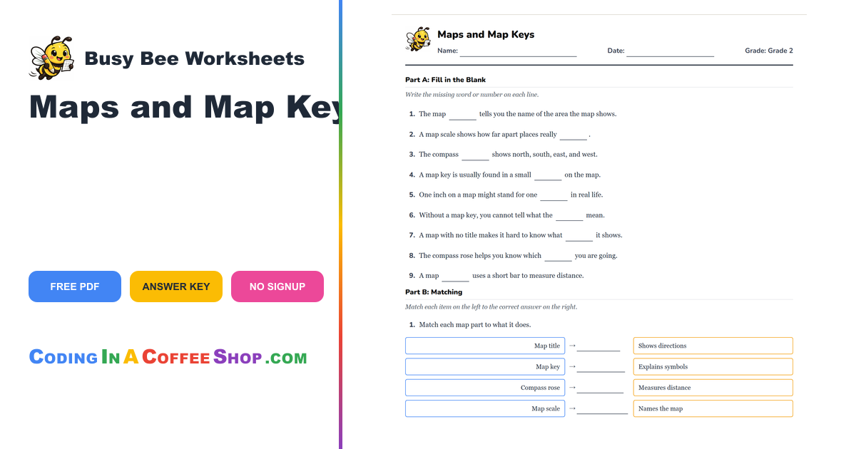 Map Parts and Features Worksheet for Grade 2 Free PDF