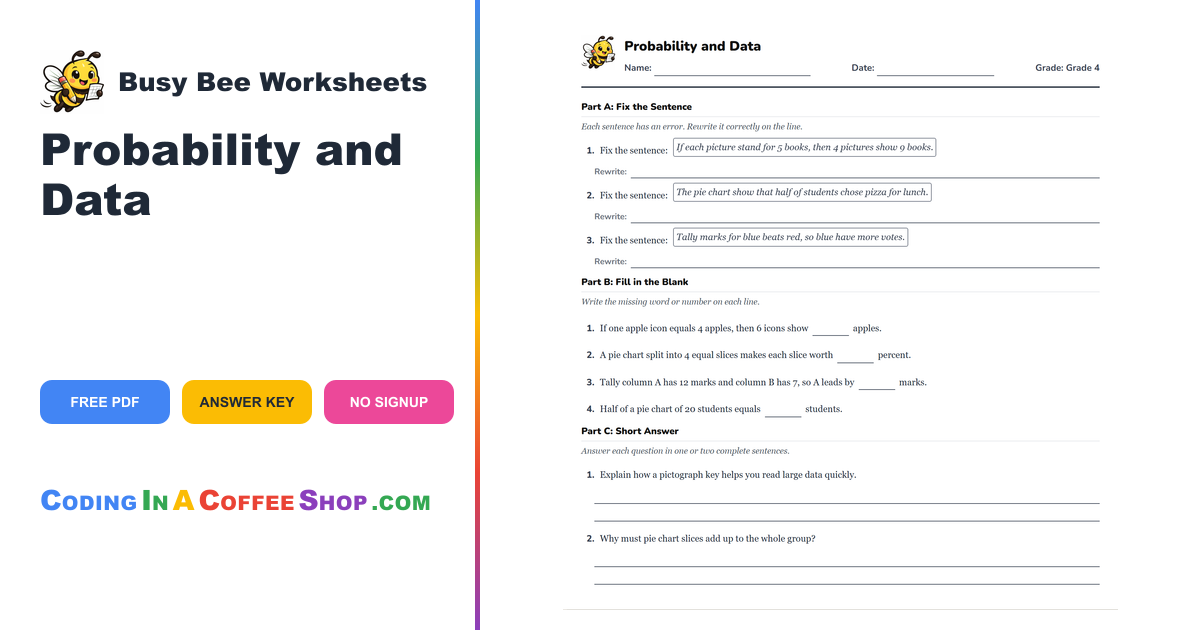 Four Box Graph For Math Pictograph and Pie Chart Practice for Grade 4 Math